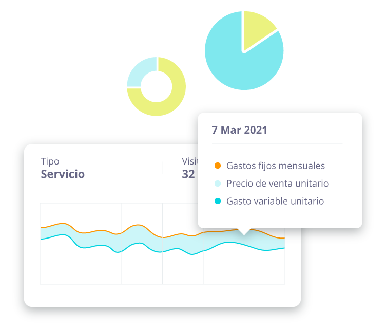 ifcubacion-analytics-dashboard