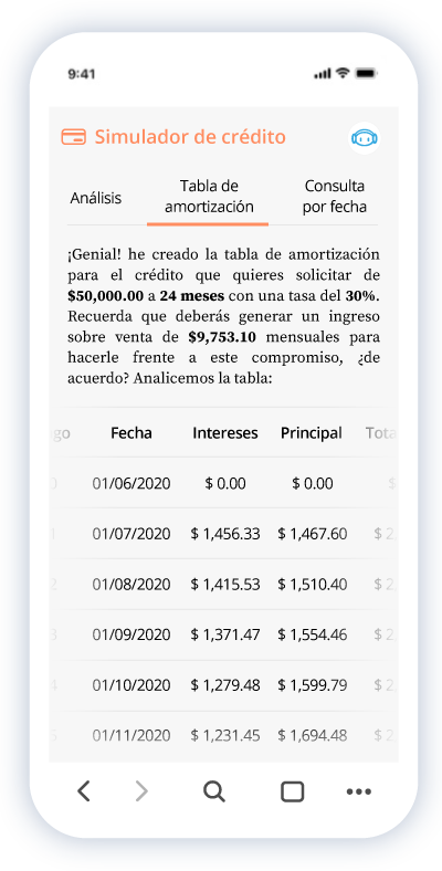 MiPyMEs